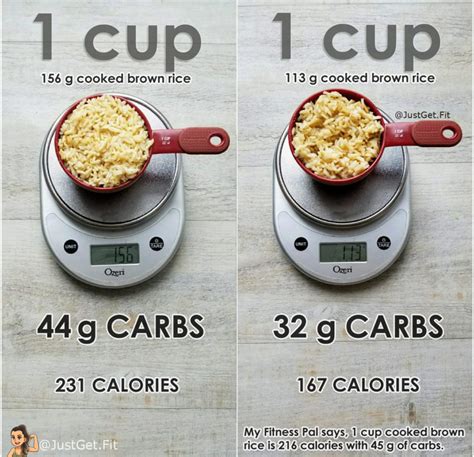 Convert 1 cup of rice to grams. . Cup rice weight